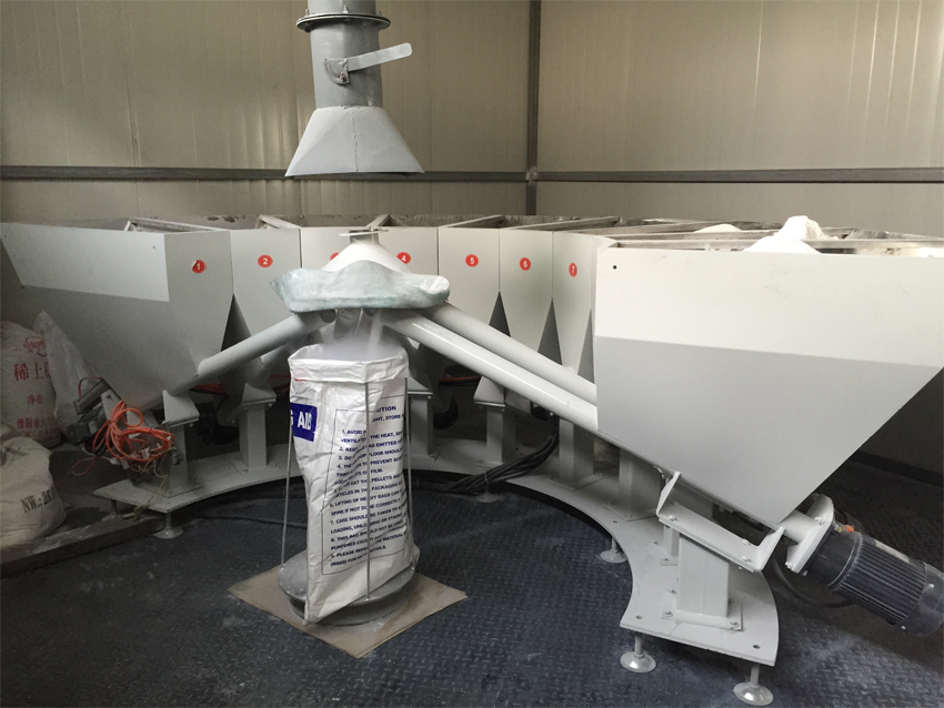 Additives Automtic Batching Machine