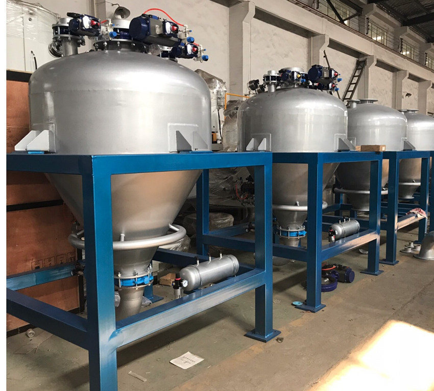 Pneumatic Conveying System